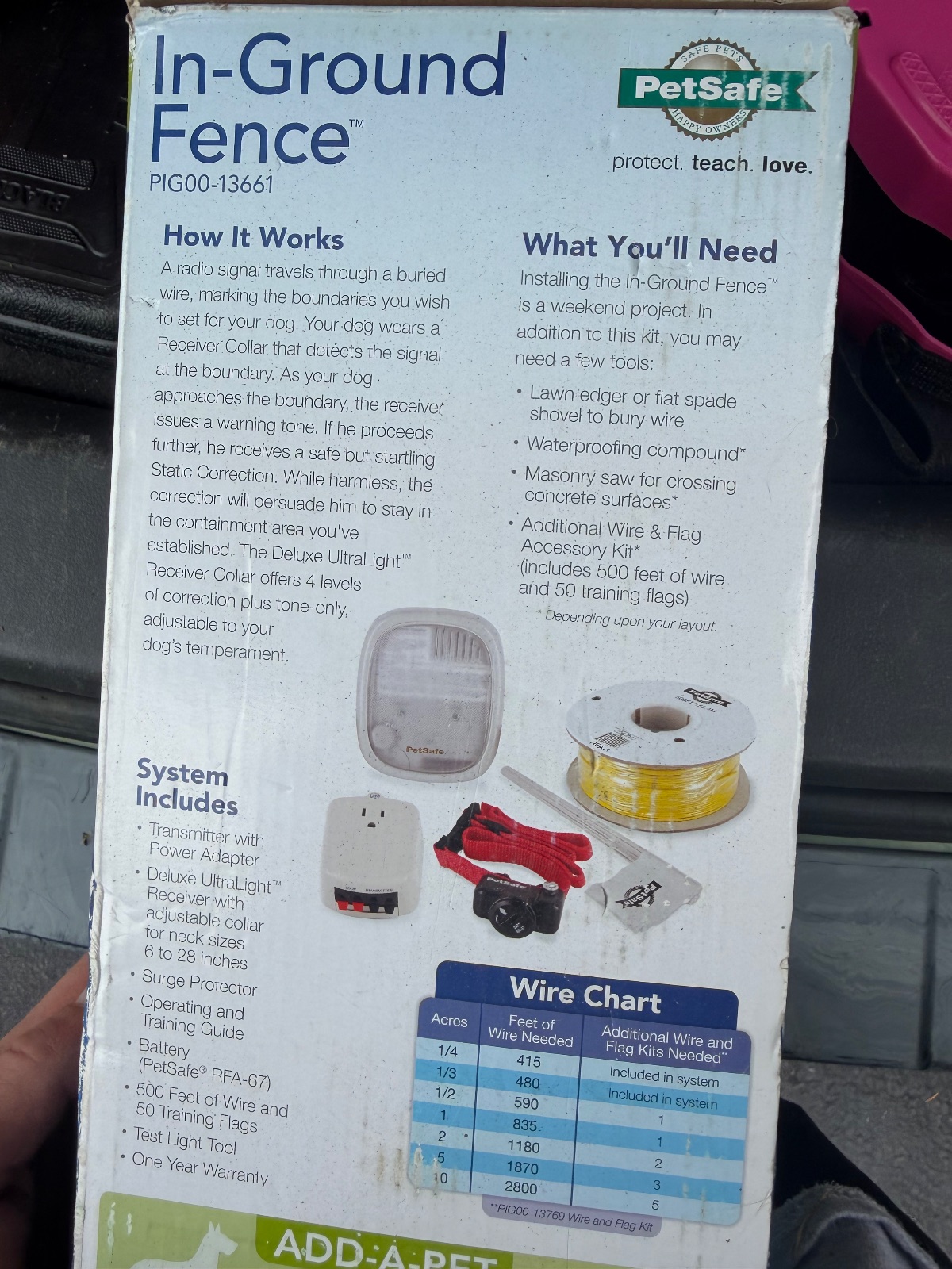 PetSafe In-Ground Fence System — photo 3